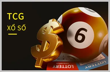 Máy đánh bạc Slot Game với các biểu tượng may mắn